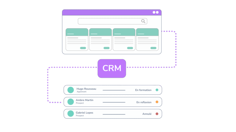 Illustration CRM commercial intégré